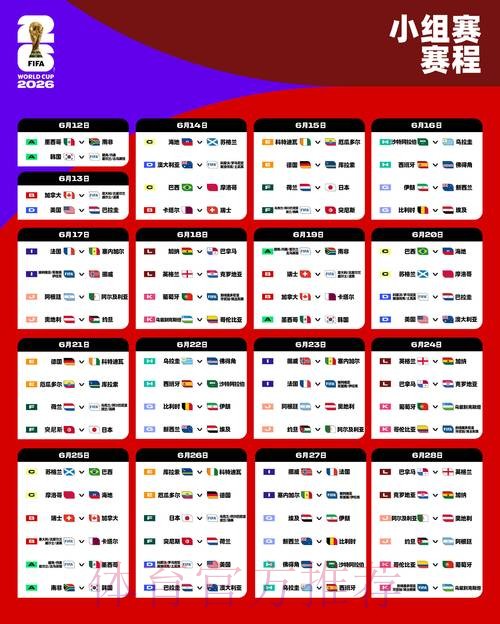 2026世界杯比分最新地址入口地址 2026世界杯比分最新地址入口地址