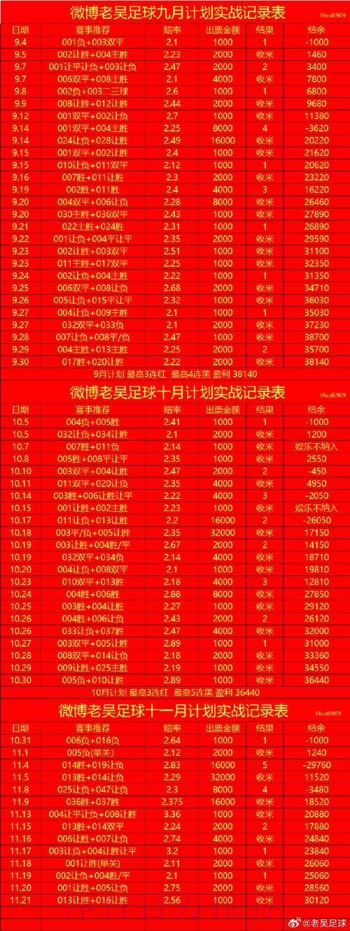2026世界杯买球实时入口地址在哪找 2026世界杯买球实时入口地址在哪找